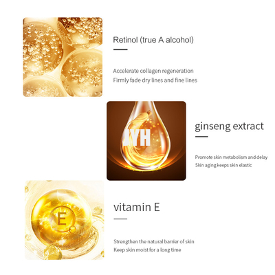 ODM Retinol Hyaluronic Acid Moisturizer ครีมบำรุงผิวหน้า GMPC Anti Aging ลบริ้วรอย