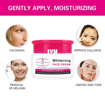 Collagen Women Skin Care ครีมบำรุงผิวหน้าขาวใสต่อต้านริ้วรอย ODM