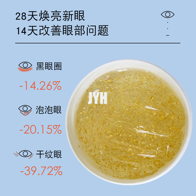 Hydrating Gold Collagen Anti Aging Cream ลบแพทช์เจลยกกระชับรอบดวงตา