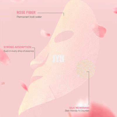 MSDS มาสก์หน้าเกาหลี Petal Skin Care Moisturizing Whitening Sheet Facial Mask