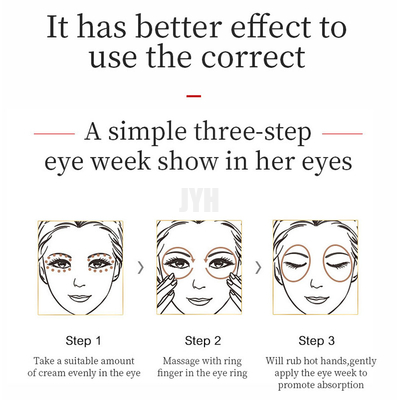 30G Retinol Eye Cream Dark Under Eye Circles Instant Fast Anti Aging Anti Wrinkle Remover ถุงใต้ตา